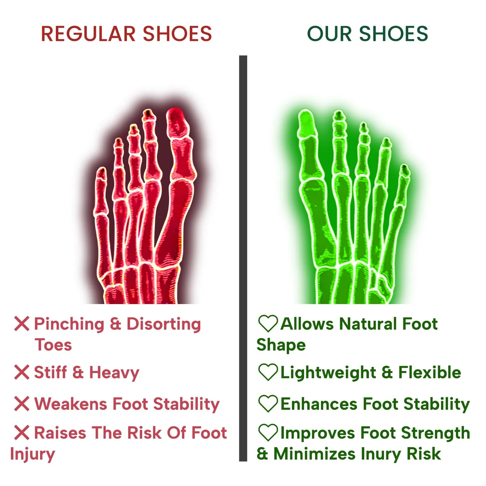 GroundDry Minimalist Barefoot Shoes